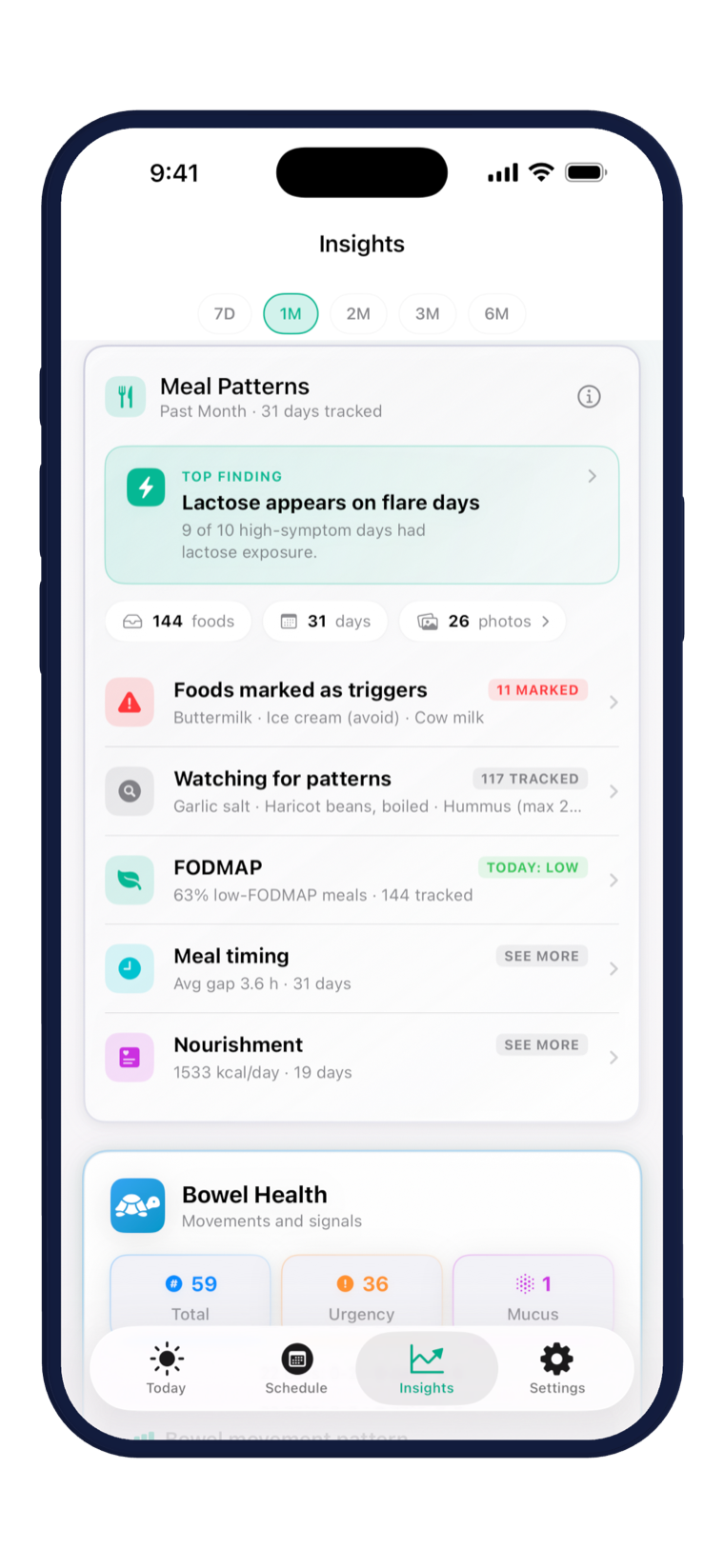 Tract insights surfacing symptom patterns